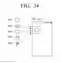 Fig. 35 - User terminal device for providing animation effect and display method thereof