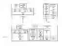 Fig. 01 - Techniques for graphics data prefetching