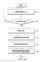 Fig. 01 - ELECTRONIC DEVICE AND ICON ARRANGEMENT METHOD THEREFOR