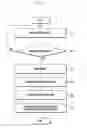 Fig. 03 - ELECTRONIC DEVICE AND ICON ARRANGEMENT METHOD THEREFOR