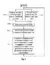 Fig. 04 - Computer graphics presentation systems and methods