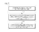 Fig. 05 - WEARABLE ELECTRONIC DEVICE AND METHOD OF CONTROLLING THE SAME
