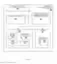 Fig. 03 - Interference based augmented reality hosting platforms