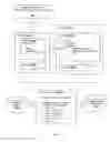 Fig. 04 - Interference based augmented reality hosting platforms