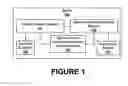 Fig. 02 - Methods and Systems for Determining Orientation of a Display of Content on a Device