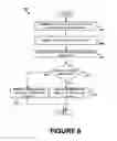 Fig. 07 - Methods and Systems for Determining Orientation of a Display of Content on a Device