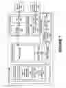 Fig. 08 - Methods and Systems for Determining Orientation of a Display of Content on a Device