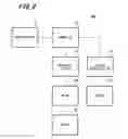 Fig. 09 - DEVICE AND METHOD OF INFORMATION TRANSFER