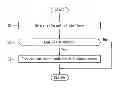 Fig. 01 - Gamma compensation method and display device using the same