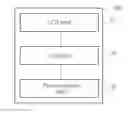 Fig. 01 - METHOD OF DISPLAYING STEREOSCOPIC IMAGES AND RELATED DISPLAY DEVICE
