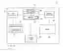 Fig. 01 - Control a printer carriage