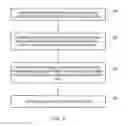 Fig. 04 - Control a printer carriage