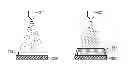 Fig. 01 - Direct printing method for printing a cover layer onto containers