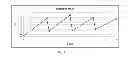 Fig. 06 - Electrostatic printing