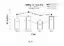 Fig. 09 - Electrostatic printing