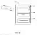 Fig. 09 - Arrangement of multiple audiovisual streams