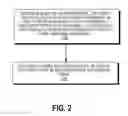 Fig. 03 - Monocular visual SLAM with general and panorama camera movements