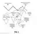 Fig. 05 - Monocular visual SLAM with general and panorama camera movements