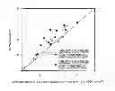 Fig. 01 - Video quality evaluation apparatus, method and program