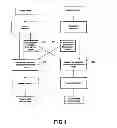 Fig. 02 - Antighosting method using binocular suppression