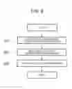 Fig. 07 - Image processing device and method of processing image