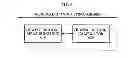 Fig. 07 - APPARATUS AND METHOD FOR REDUCING THREE-DIMENSIONAL VISUAL FATIGUE