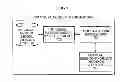 Fig. 08 - APPARATUS AND METHOD FOR REDUCING THREE-DIMENSIONAL VISUAL FATIGUE