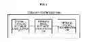 Fig. 10 - APPARATUS AND METHOD FOR REDUCING THREE-DIMENSIONAL VISUAL FATIGUE