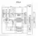 Fig. 03 - Imaging device, endoscope system and method of eliminating noise