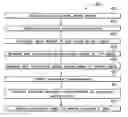Fig. 01 - Systems and methods for ergonomic measurement