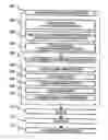 Fig. 01 - Pattern evaluation method and pattern evaluation device