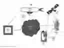 Fig. 01 - System and method for interactive aerial imaging