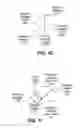 Fig. 09 - Distortion correcting sensors for diagonal collection of oblique imagery