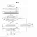 Fig. 06 - VEHICULAR IMAGE PROCESSING APPARATUS AND METHOD OF PROCESSING EVENT USING THE SAME