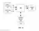 Fig. 15 - Systems and methods for analyzing event data