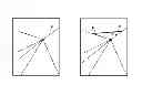 Fig. 01 - Indoor scene capture system
