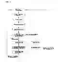 Fig. 02 - SECURITY SYSTEM FOR TRACKING AND SURVEILLING AN OBJECT DETERMINED AS UNRECOGNIZABLE USING A SURVEILLANCE CAMERA AND METHOD FOR PROVIDING SECURITY SERVICE USING THE SYSTEM