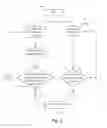 Fig. 09 - Object detection