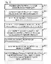 Fig. 04 - Method and apparatus for image capture targeting