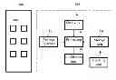 Fig. 01 - TEST DEVICE AND TEST METHOD FOR TESTING BUTTON FUNCTION OF REMOTE CONTROL