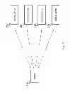 Fig. 02 - Camera Capable of Connecting to Mobile Devices, and Operational Methods Thereof