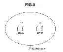 Fig. 04 - Communication apparatus, method for controlling communication with an external apparatus using generated session and changed session, and program therefor