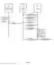 Fig. 07 - PORTABLE ELECTRICAL DEVICE, EXTERNAL ENTITY, AND SYSTEM COMPRISING THEM