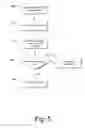 Fig. 06 - Motion blur avoidance