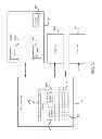 Fig. 09 - Universal Control Unit and Display With Non-Contact Adjustment Functionality