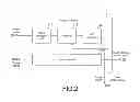 Fig. 03 - Exposure control apparatus, image capturing apparatus and method of controlling exposure