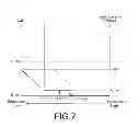 Fig. 08 - Exposure control apparatus, image capturing apparatus and method of controlling exposure
