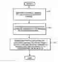Fig. 01 - Inspection apparatus method and apparatus comprising selective frame output