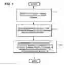 Fig. 02 - Inspection apparatus method and apparatus comprising selective frame output