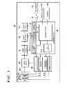Fig. 02 - Object detection apparatus, control method therefor, image capturing apparatus, and storage medium
